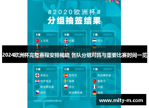 2024欧洲杯完整赛程安排揭晓 各队分组对阵与重要比赛时间一览