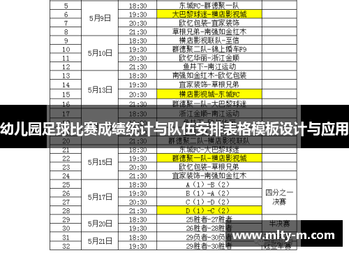 幼儿园足球比赛成绩统计与队伍安排表格模板设计与应用