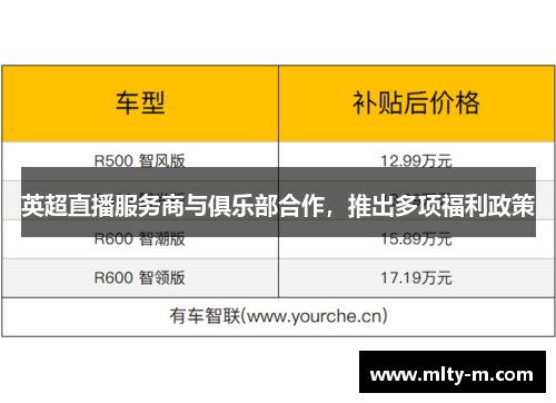 英超直播服务商与俱乐部合作，推出多项福利政策