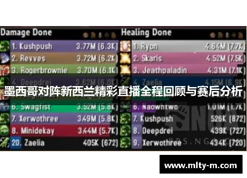墨西哥对阵新西兰精彩直播全程回顾与赛后分析