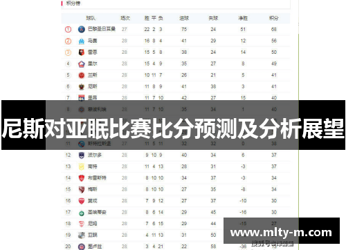 尼斯对亚眠比赛比分预测及分析展望