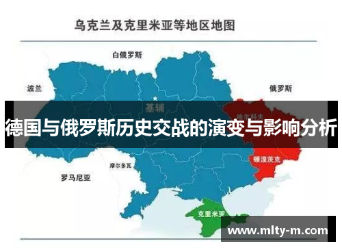 德国与俄罗斯历史交战的演变与影响分析